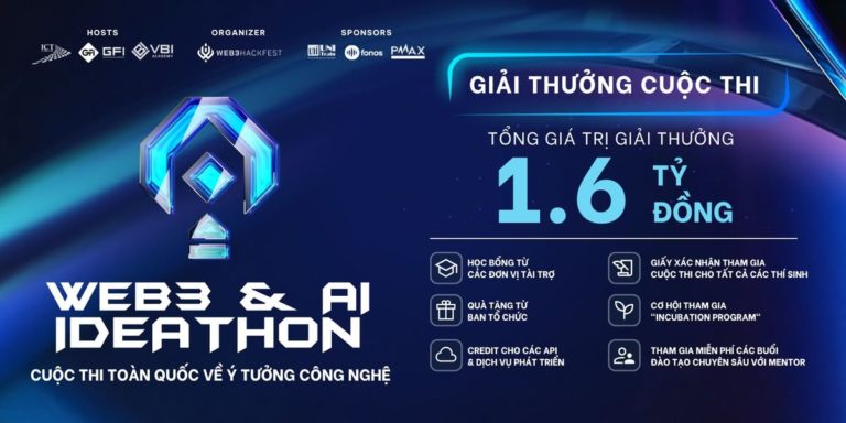 cuộc thi toàn quốc về công nghệ Web3 Ideathon